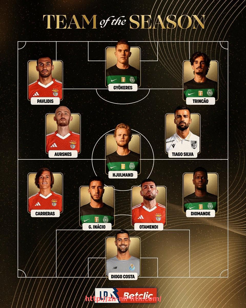 华体会hth登录入口-世俱杯核心球员在传球成功率方面的统计与趋势图解 华体会hth登录入口-世俱杯核心球员在传球成功率方面的统计与趋势图解